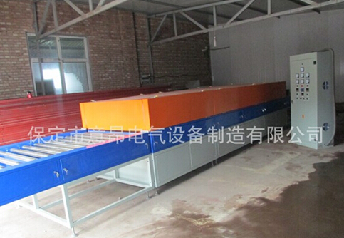 節(jié)能型隧道爐節(jié)約更節(jié)能！